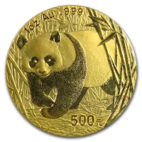 China Panda 2002