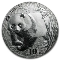 China Panda 2001